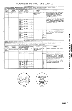 17K10E Ch= TS-314B; Motorola Inc. ex (ID = 3048127) Television