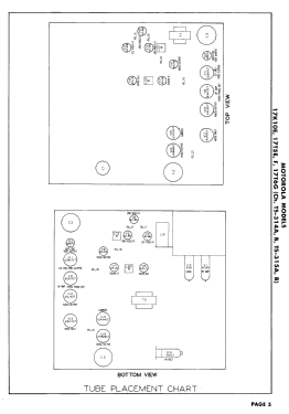 17K10E Ch= TS-314B; Motorola Inc. ex (ID = 3048129) Television