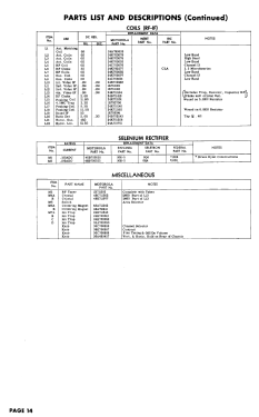 17K10E Ch= TS-314B; Motorola Inc. ex (ID = 3048141) Television