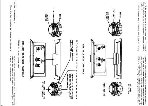 17K17 Ch= TS-402; Motorola Inc. ex (ID = 1085402) Television