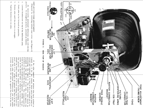 17K17 Ch= TS-402; Motorola Inc. ex (ID = 1085404) Television