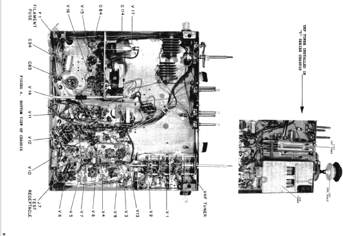 17K17 Ch= TS-402; Motorola Inc. ex (ID = 1085406) Television