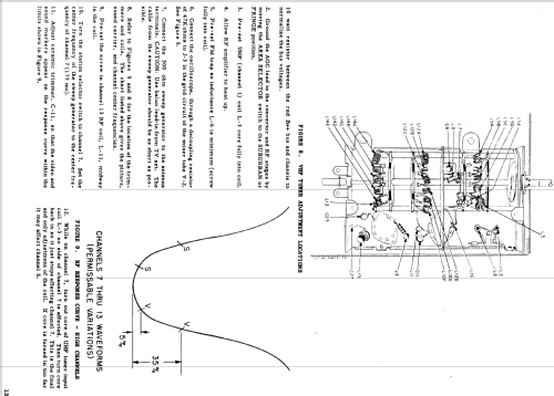 17K17 Ch= TS-402; Motorola Inc. ex (ID = 1085410) Television