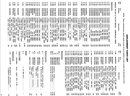 17K17 Ch= TS-402; Motorola Inc. ex (ID = 1085414) Television