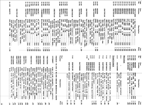 17K17 Ch= TS-402; Motorola Inc. ex (ID = 1085416) Television