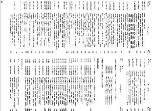 17K17 Ch= TS-402; Motorola Inc. ex (ID = 1085417) Television