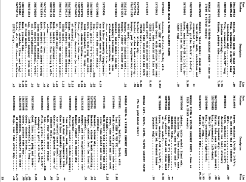 17K17 Ch= TS-402; Motorola Inc. ex (ID = 1085420) Television