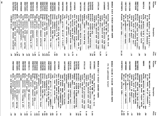 17K17 Ch= TS-402; Motorola Inc. ex (ID = 1085423) Television