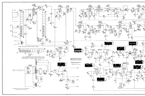 17K5E Ch= TS-221A; Motorola Inc. ex (ID = 3018914) Television