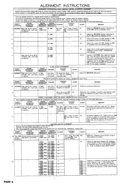 17K5E Ch= TS-221A; Motorola Inc. ex (ID = 3018916) Television