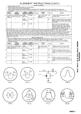 17K5E Ch= TS-221A; Motorola Inc. ex (ID = 3018917) Television