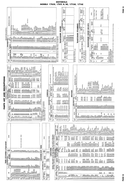 17K5E Ch= TS-221A; Motorola Inc. ex (ID = 3018927) Television