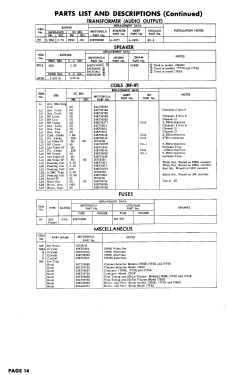 17K5E Ch= TS-221A; Motorola Inc. ex (ID = 3018928) Television