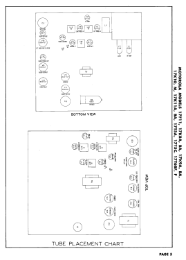 17K8A Ch= TS-228; Motorola Inc. ex (ID = 3043880) Television