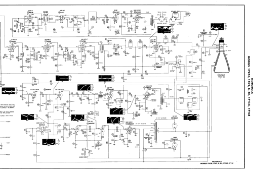 17K9BC Ch= TS-221A; Motorola Inc. ex (ID = 3019257) Television