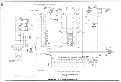 17P1-1 Ch= TS-426; Motorola Inc. ex (ID = 2502796) Televisión