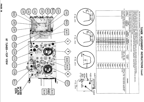 17P3-2 Ch= TS-427; Motorola Inc. ex (ID = 827782) Televisore
