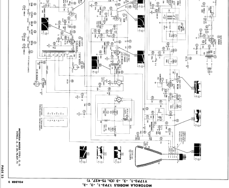 17P3-2 Ch= TS-427; Motorola Inc. ex (ID = 827787) Televisore