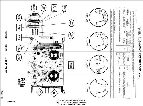 17P5-2 Ch= TS-430; Motorola Inc. ex (ID = 891655) Fernseh-E
