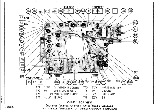 17P5-2 Ch= TS-430; Motorola Inc. ex (ID = 891657) Fernseh-E