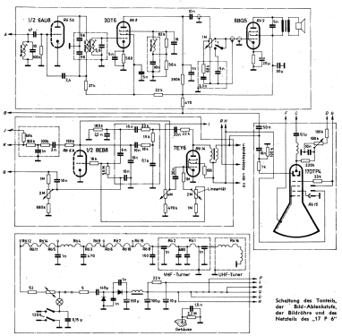 17P6-2 ; Motorola Inc. ex (ID = 2093500) Television