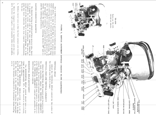 17T12 Ch= TS-395A; Motorola Inc. ex (ID = 1101151) Television