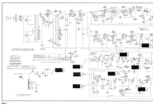 17T12 Ch= TS-395A; Motorola Inc. ex (ID = 3136350) Television