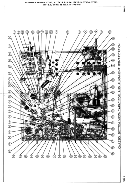 17T12 Ch= TS-395A; Motorola Inc. ex (ID = 3136358) Television