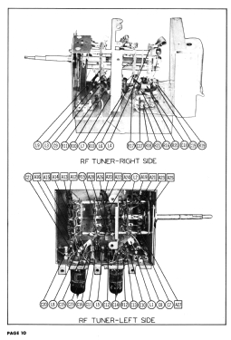 17T12 Ch= TS-395A; Motorola Inc. ex (ID = 3136359) Television