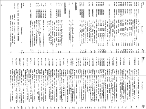 17T12W Ch= TS-395A; Motorola Inc. ex (ID = 1101211) Television