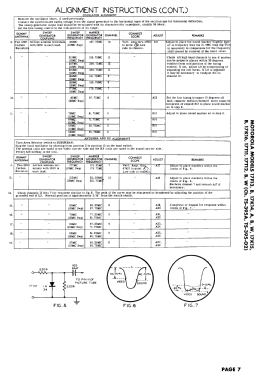 17T12W Ch= TS-395A; Motorola Inc. ex (ID = 3136391) Télévision