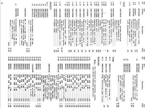 17T16 Ch= TS402; Motorola Inc. ex (ID = 1086284) Television