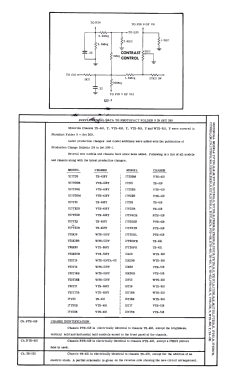 17T25GR PTS-418; Motorola Inc. ex (ID = 2738475) Television