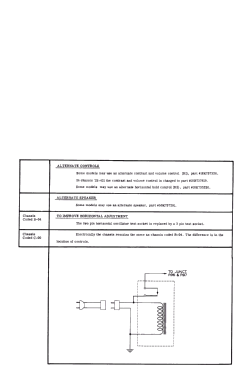 17T26WH Ch= TS-421; Motorola Inc. ex (ID = 2738885) Television