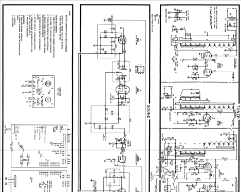 17T28-2 Ch= TS-422; Motorola Inc. ex (ID = 1782115) Television