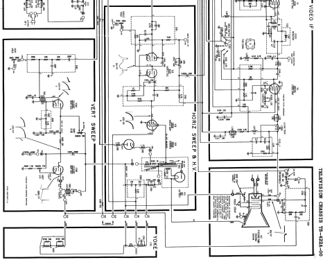 17T28-2 Ch= TS-422; Motorola Inc. ex (ID = 1782117) Television