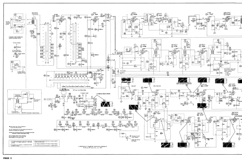 17T28-2 Ch= TS-422; Motorola Inc. ex (ID = 2421312) Television