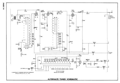 17T28-2 Ch= TS-422; Motorola Inc. ex (ID = 2421315) Television