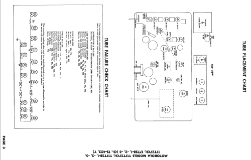 17T28-2 Ch= TS-422; Motorola Inc. ex (ID = 2421317) Television