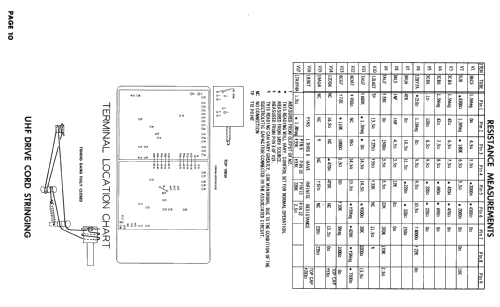 17T28-2 Ch= TS-422; Motorola Inc. ex (ID = 2421318) Television