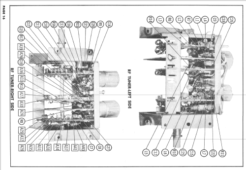 17T28-2 Ch= TS-422; Motorola Inc. ex (ID = 2421320) Television