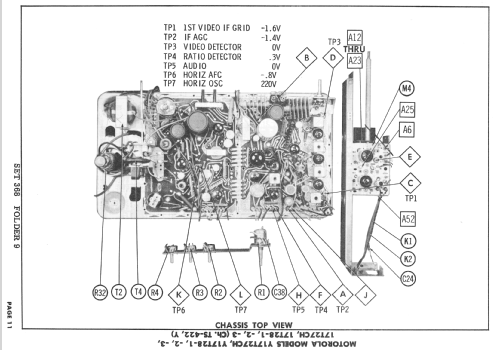 17T28-2 Ch= TS-422; Motorola Inc. ex (ID = 2421321) Television