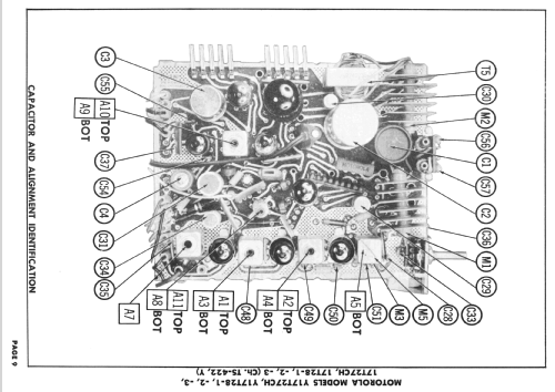 17T28-2 Ch= TS-422; Motorola Inc. ex (ID = 2421323) Television