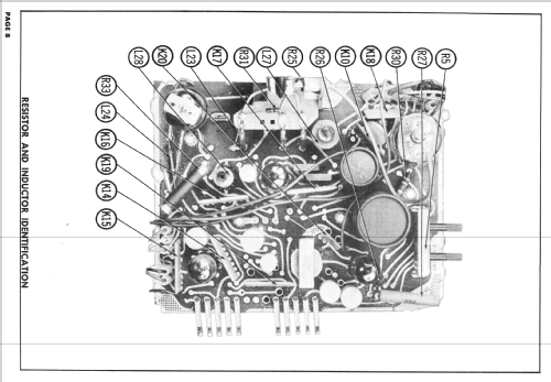 17T28-2 Ch= TS-422; Motorola Inc. ex (ID = 2421325) Television