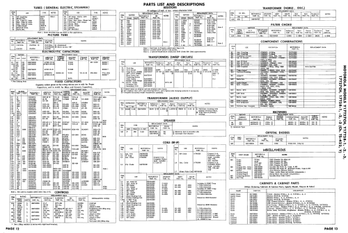 17T28-2 Ch= TS-422; Motorola Inc. ex (ID = 2421328) Television