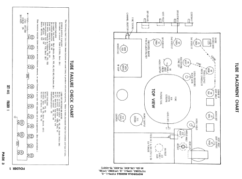 17T33B Ch= LTS-430; Motorola Inc. ex (ID = 891583) Television