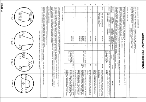 17T33B Ch= LTS-430; Motorola Inc. ex (ID = 891584) Television