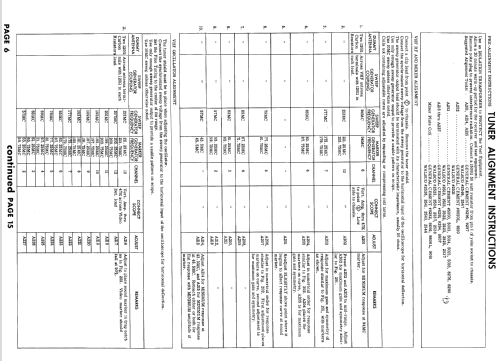 17T33B Ch= LTS-430; Motorola Inc. ex (ID = 891586) Television