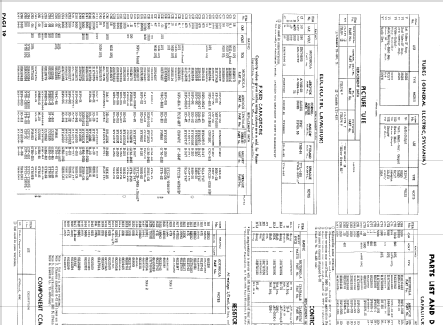 17T33B Ch= LTS-430; Motorola Inc. ex (ID = 891590) Television