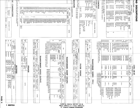 17T33B Ch= LTS-430; Motorola Inc. ex (ID = 891591) Television